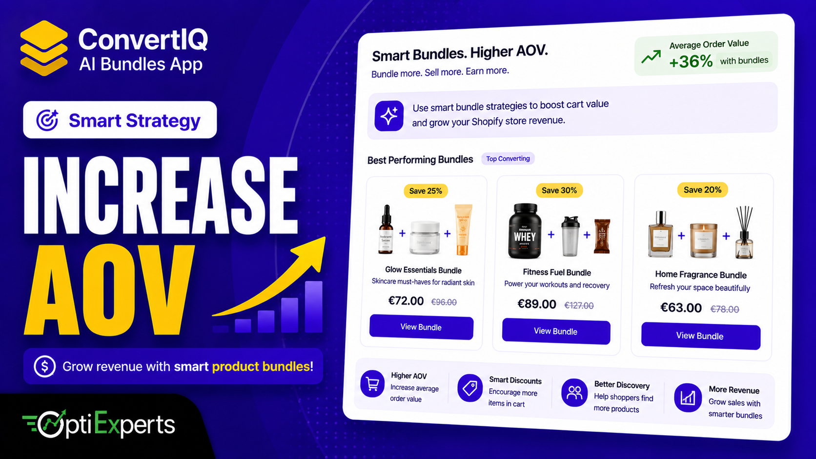 ConvertIQ interface showing smart bundles
